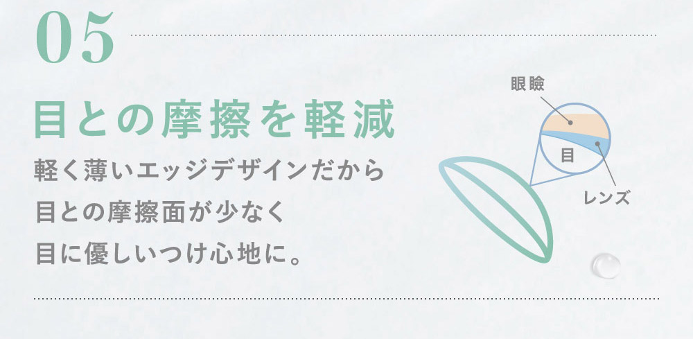 目との摩擦を軽減　軽く薄いエッジデザインだから 目との摩擦面が少なく目に優しいつけ心地に。