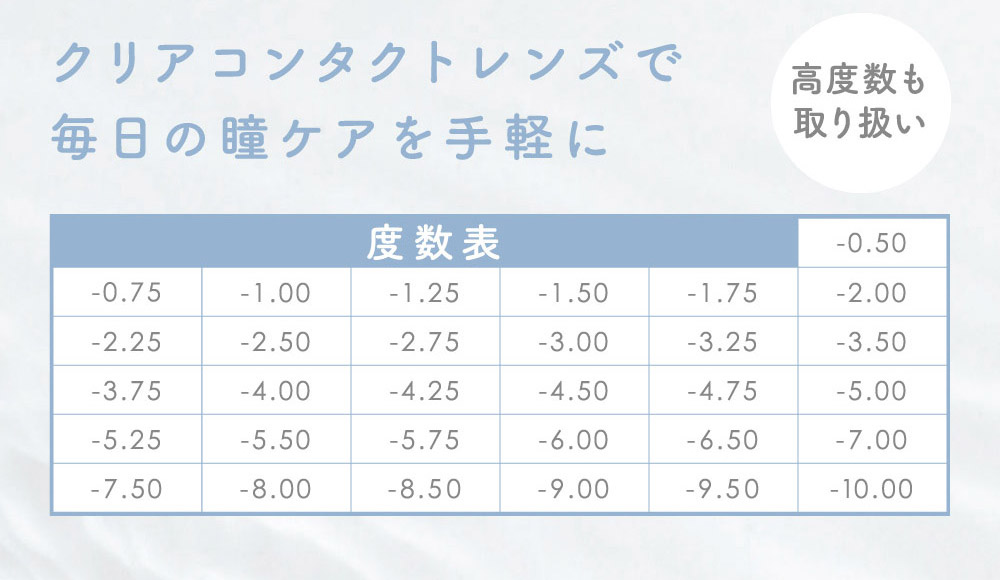 クリアコンタクトレンズで毎日の瞳ケアを手軽に