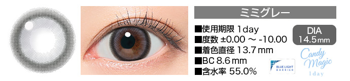 candymagic 1day  DIA14.5mm 使用期限1day 度数±0.00～-10.00 BC8.6mm 含水率55%