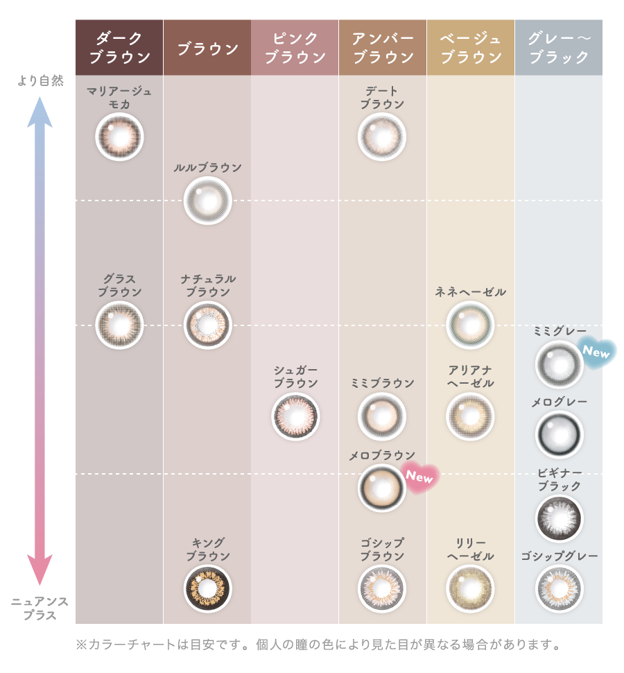 カラー比較画像