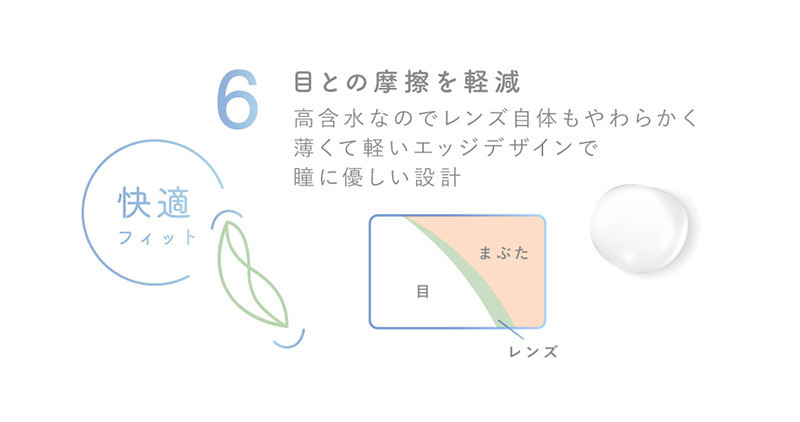 6目との摩擦を軽減