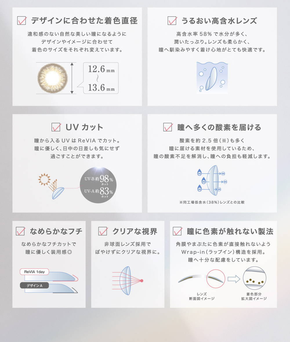 デザインに合わせた着色直径 うるおい高含水レンズ UVカット 瞳へ多く酸素を届ける/なめらかなフチ クリアな視界 瞳に酸素が触れない製法