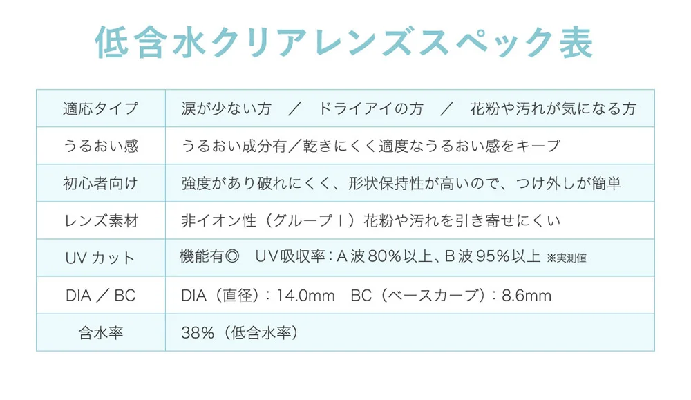 低含水クリアレンズスペック表