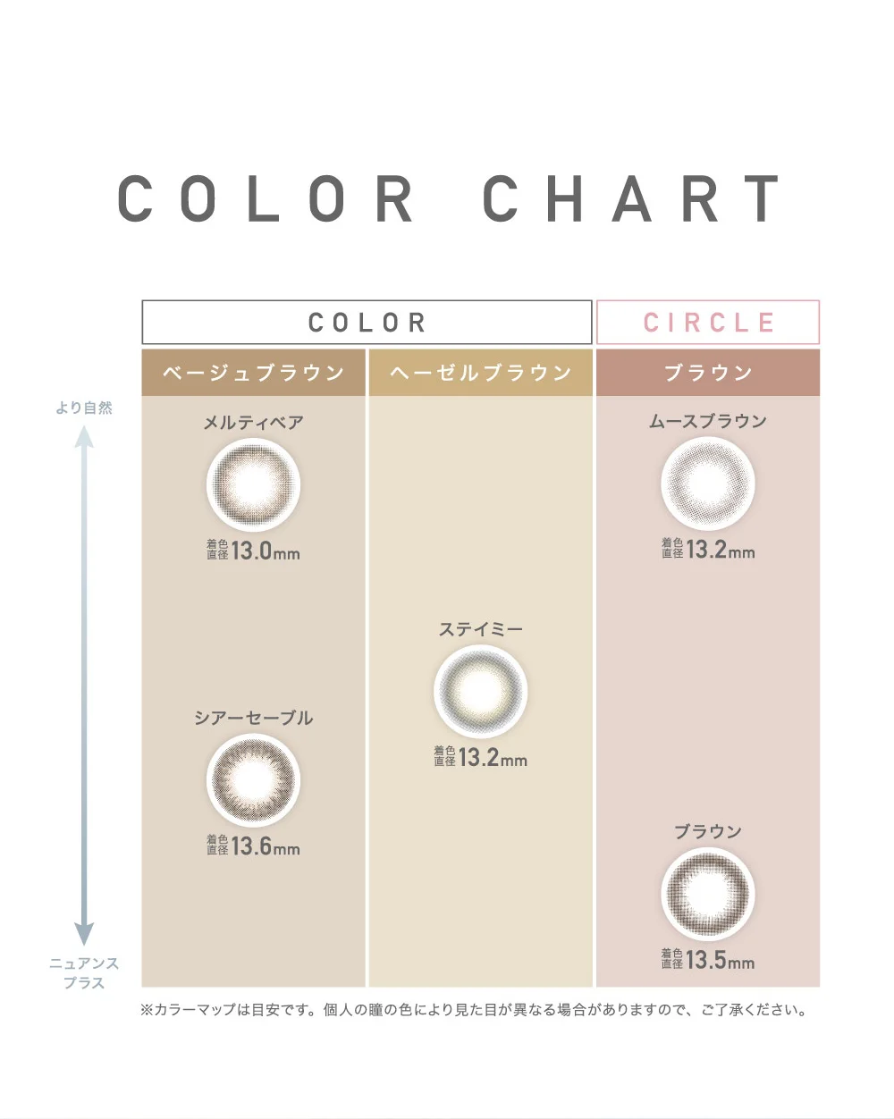 COLOR CHART