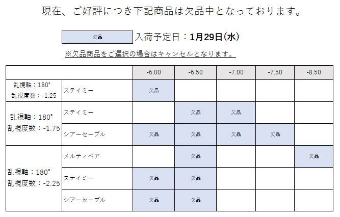 再入荷情報 