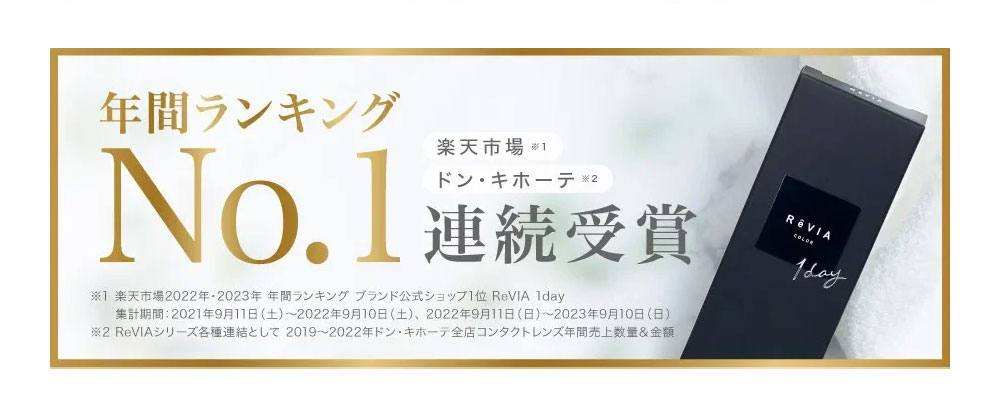 ドン・キホーテ※ReVIAシリーズ各種連結として2019年～2022年ドン・キホーテ全店コンタクトレンズ年間売上数量＆金額　- Awards | Thank you -