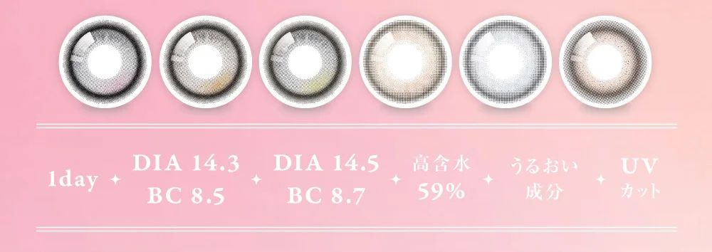 1day・DIA 14.3 BC 8.5・DIA 14.5 BC 8.7・高含水59%・うるおい成分・UVカット